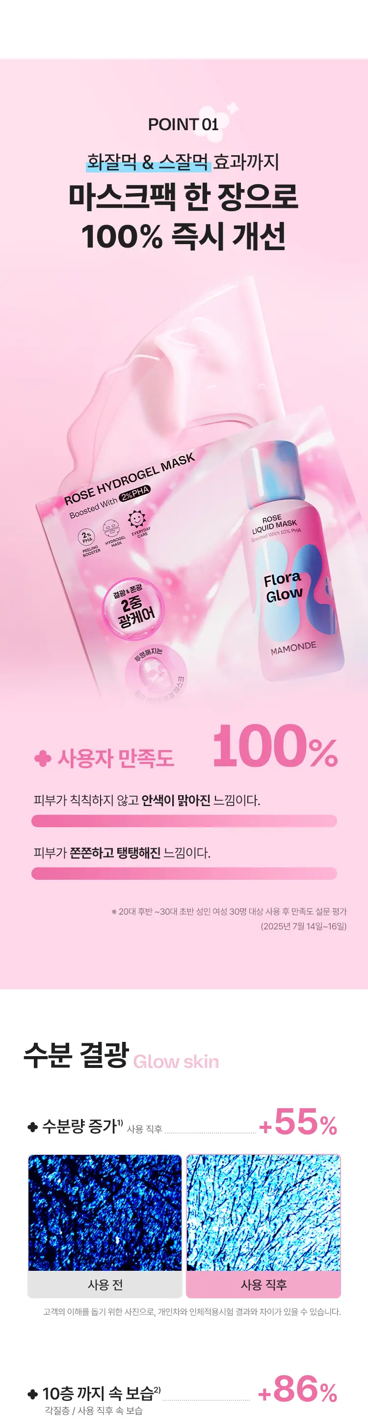 [화잘먹 볼륨광] 마몽드 로즈 PHA 하이드로겔 마스크 1매 상세페이지 3